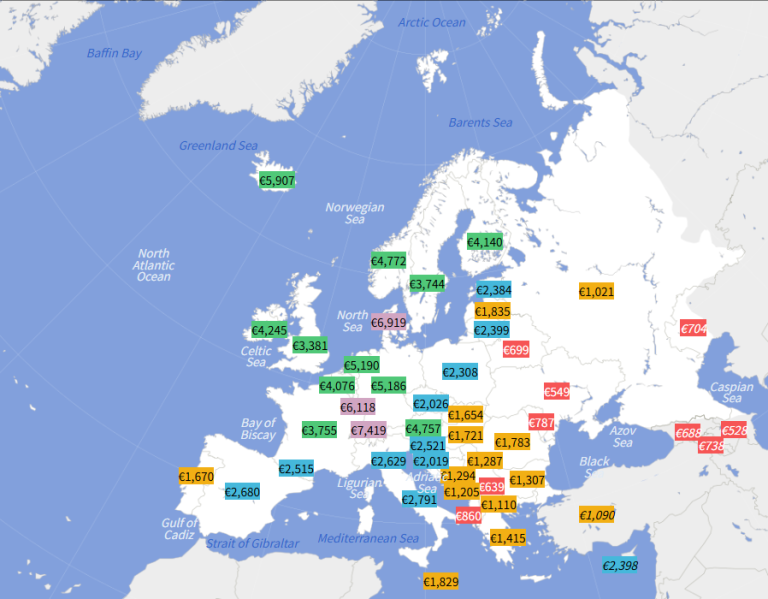 The Real Price Tag: Unmasking Europe’s Astonishing Cost of Living! (And Why I Stopped Recommending Paris)