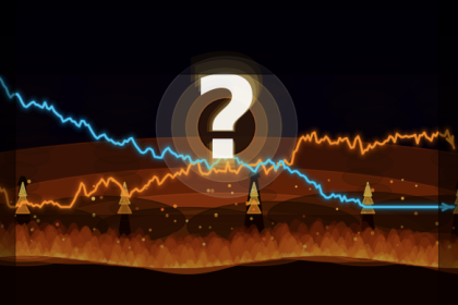 Treasury Bond Yields Don’t Lie: But Wars Don’t Drive Them