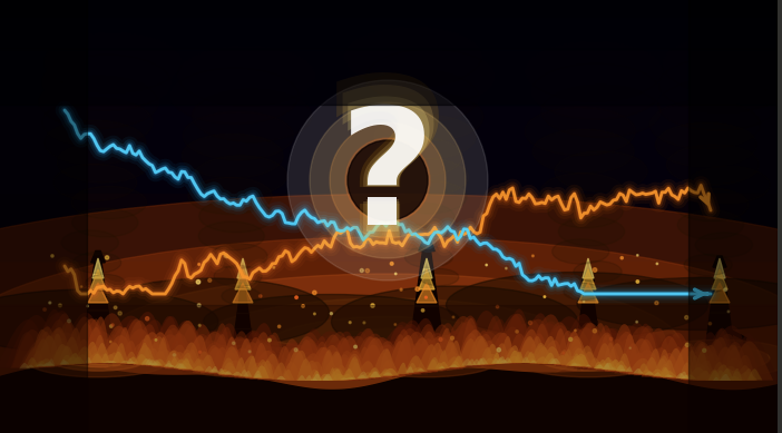 Treasury Bond Yields Don’t Lie: But Wars Don’t Drive Them Treasury Bond Yields Don’t Lie: But Wars Don’t Drive Them