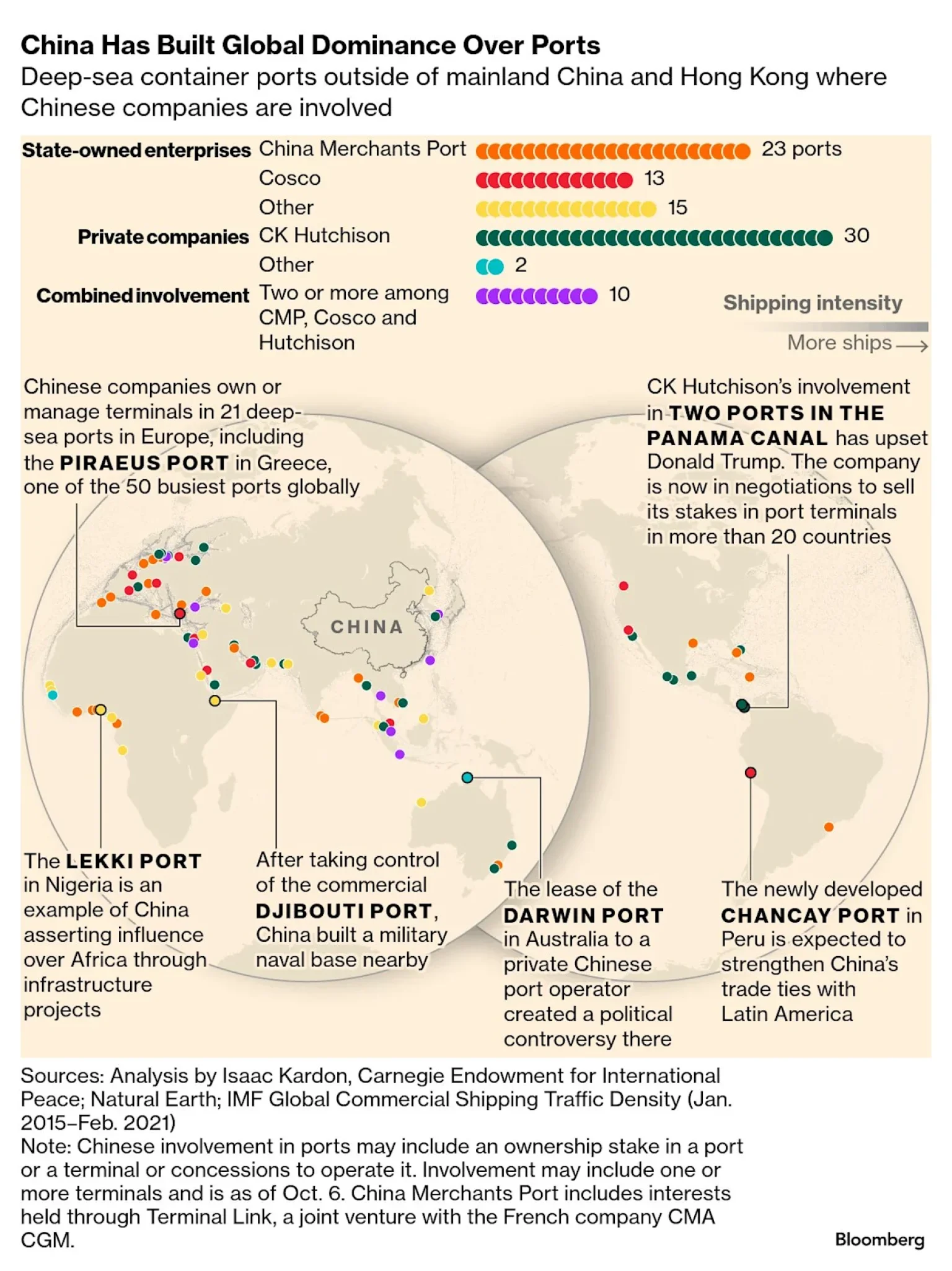 Trump Call for Chinese Warships Hits Sensitive Topic for Xi