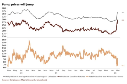 10 Tuesday AM Reads – The Big Picture