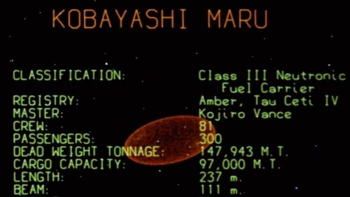 The Kobayashi Maru Scenario | ZeroHedge