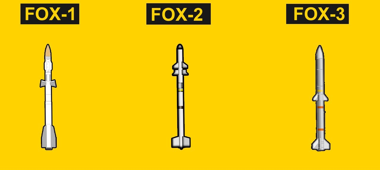 The Silent Wingman: How Fox3 Managed Solutions is Rewriting the Flight Sim Server Playbook 1 image 89 e1775334413506