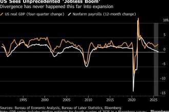 10 Monday AM Reads – The Big Picture