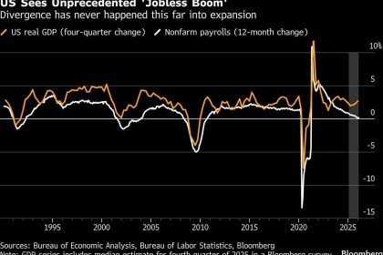 10 Monday AM Reads – The Big Picture