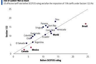 10 Sunday Reads – The Big Picture