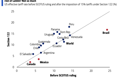 10 Sunday Reads – The Big Picture