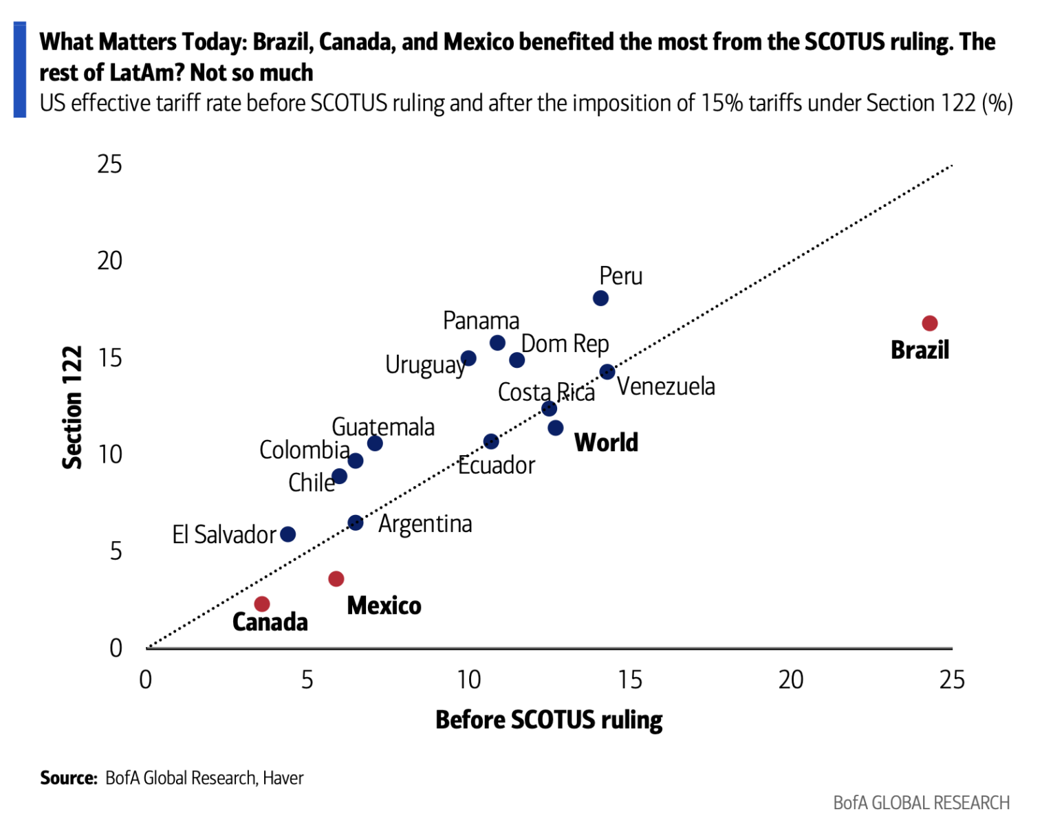 10 Sunday Reads – The Big Picture