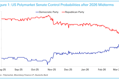 10 Thursday AM Reads – The Big Picture