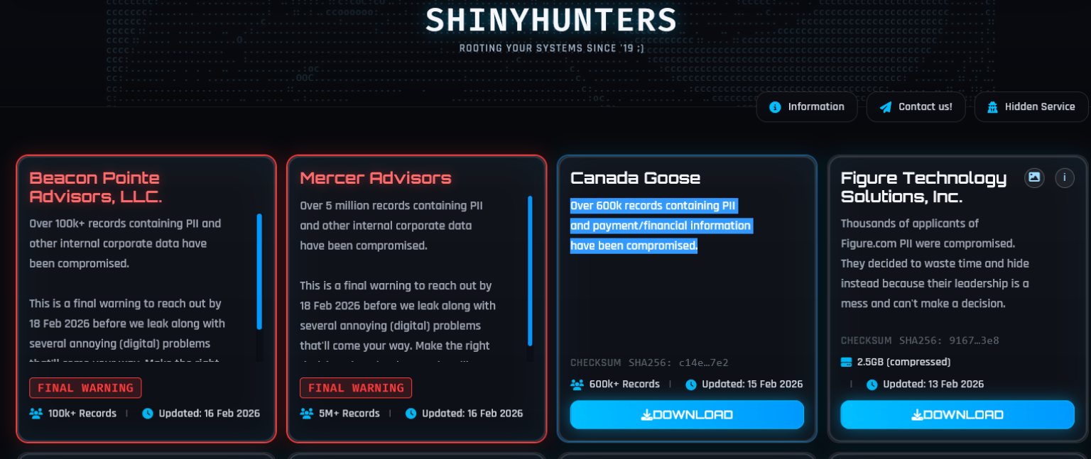 ShinyHunters leaked 600K+ Canada Goose customer records, but the firm denies it was breached ShinyHunters leaked 600K+ Canada Goose customer records, but the firm denies it was breached