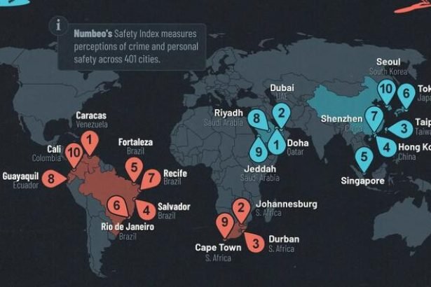 These Are The World's Safest (And Least Safe) Cities