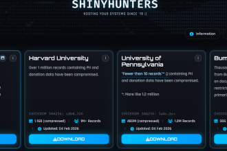 Fintech firm Figure disclosed data breach after employee phishing attack