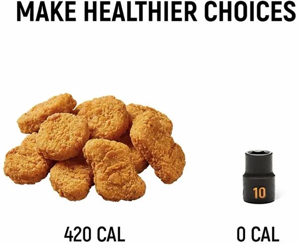 Gearwrench Healthier Choices Socket Post