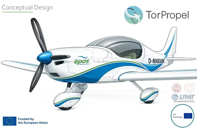 The 21st Century Propeller | Philly PI
