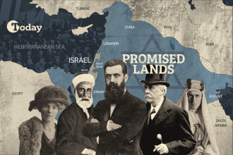 Zionism and the Ottoman Empire: The Final Step to Conquering Palestine | Philly PI