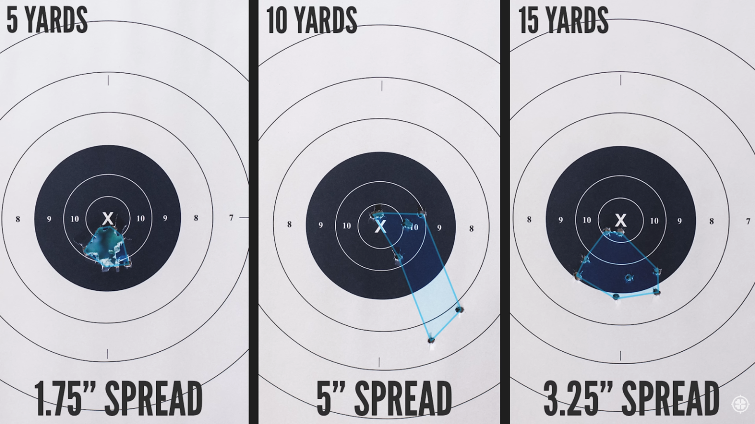 Home Defense Buckshot Tested: Terminal Ballistics and Gel Penetration Performance Breakdown | Philly PI