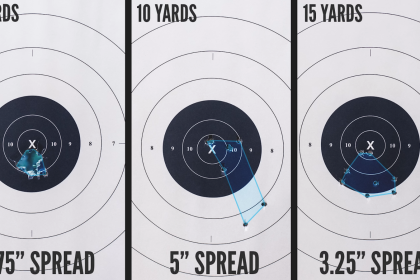 Home Defense Buckshot Tested: Terminal Ballistics and Gel Penetration Performance Breakdown | Philly PI