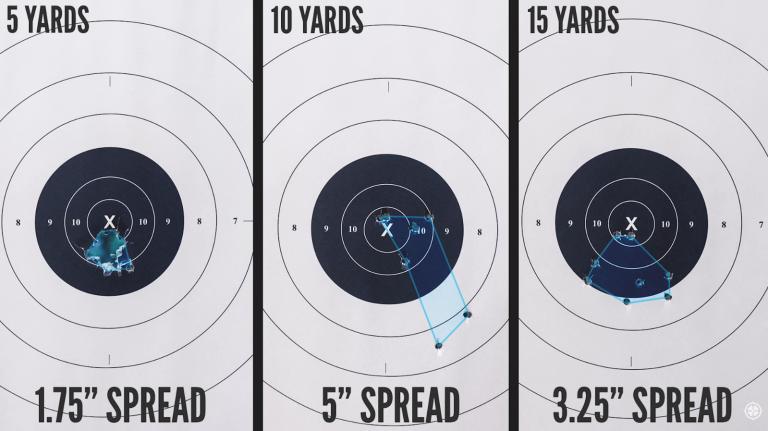 Home Defense Buckshot Tested: Terminal Ballistics and Gel Penetration Performance Breakdown | Philly PI