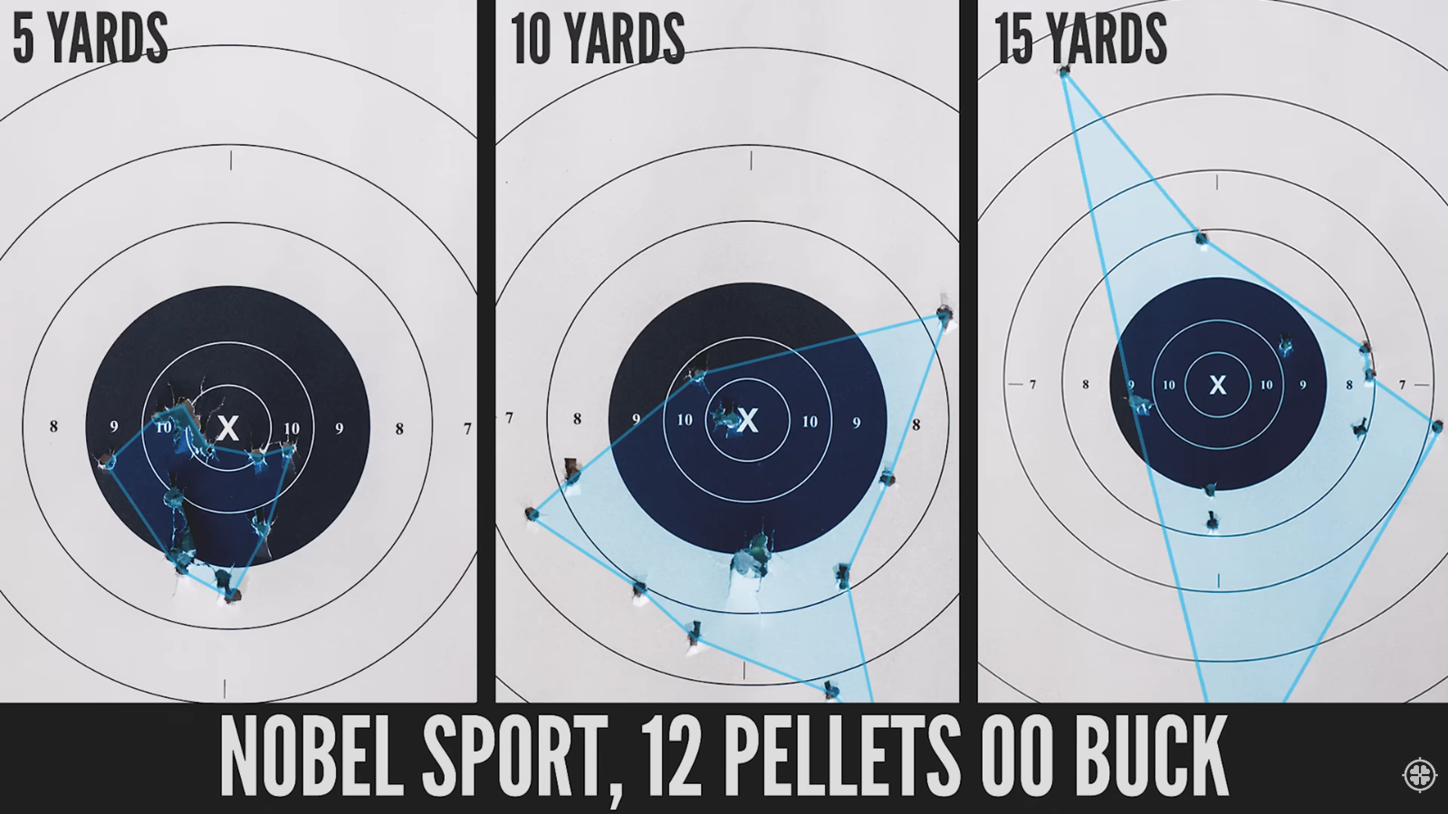 Home Defense Buckshot Tested: Terminal Ballistics and Gel Penetration Performance Breakdown | Philly PI