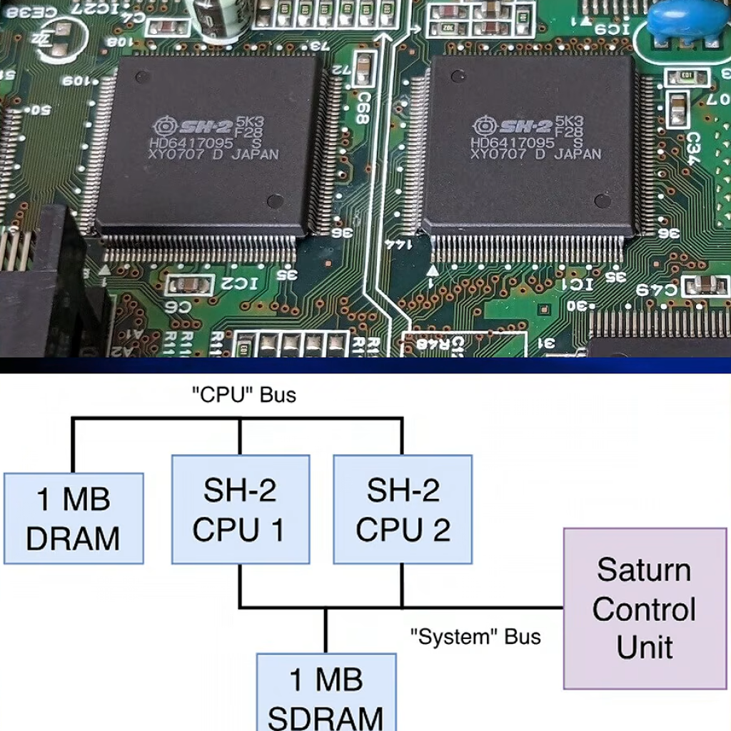 The Heist of the $2 Billion Fortress: How Four Hackers Broke the PlayStation 3 with High School Math | Philly PI